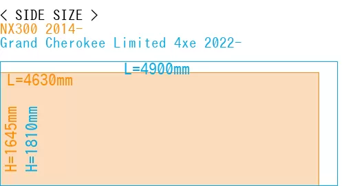 #NX300 2014- + Grand Cherokee Limited 4xe 2022-